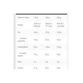 kevin-levrone-levro-legendary-mass-3kg-nutritional-information